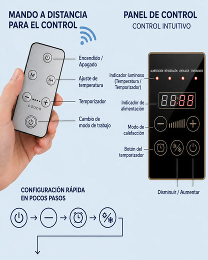 Aire acondicionado portátil de pared 2 en 1 ClimaDuo (frío y calor)